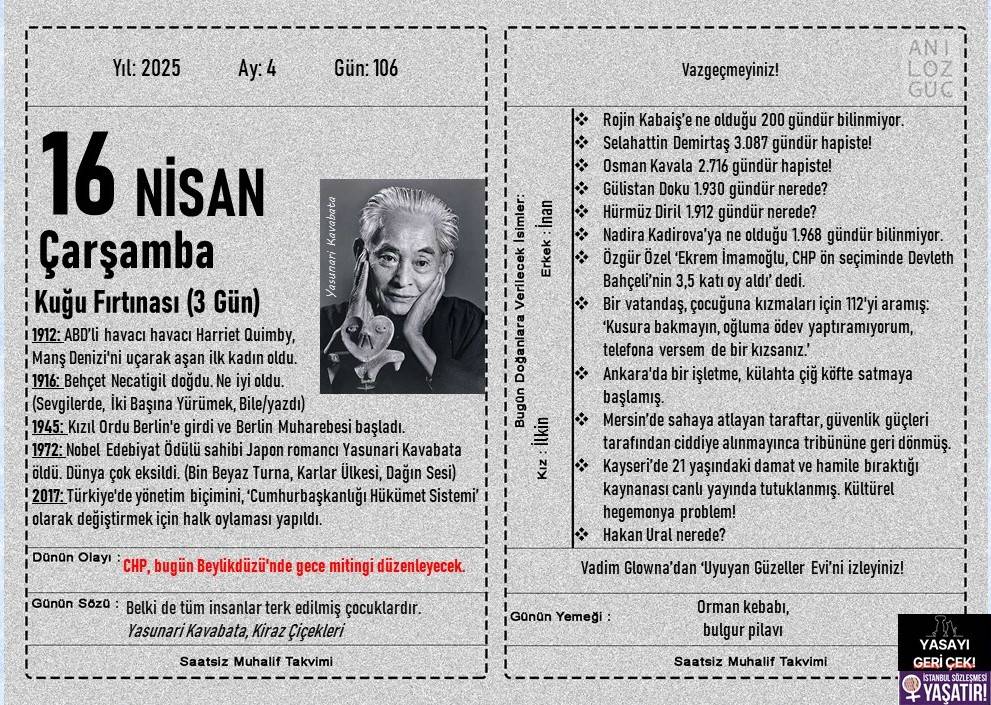 Kuğu Fırtınası (3 Gün) 1